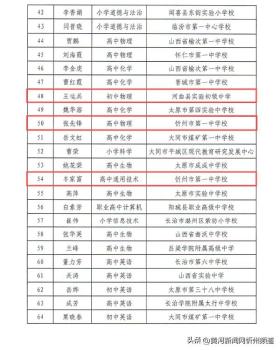 2024今晚澳门开特马新资料，2024年08月15日特级教师名单公示！忻州7人入选！_经典答案落实r9y5z5-图3