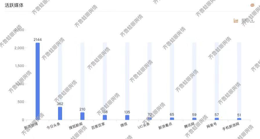 今日舆论场｜二手平台牛奶盒、空笔芯热销背后：教育何时摆脱形式主义？-图4