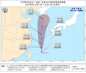 澳门一肖一码一必中一肖雷锋，2024年08月19日第9号台风“云雀”生成！福建启动应急响应_国产化作答解释落实_网页版i3s8k7-图1