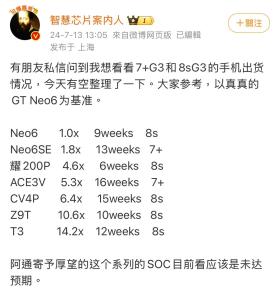 骁龙8 Gen 4双版齐发！这次要彻底干翻苹果A18？-图4