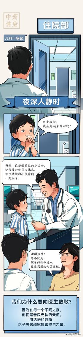 中国医师节：我们为什么要向医生致敬-图2