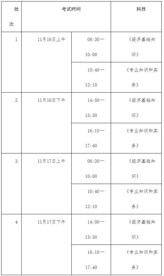 这些资格考试近期报名-图2