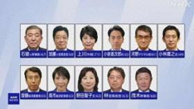 日本下任首相黑马人选：支持日本央行加息！