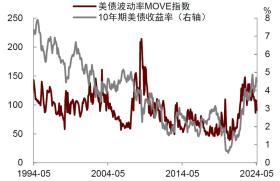 若中国抛售7600亿美债，美国经济会立马崩溃？专家：想得太多！-图7