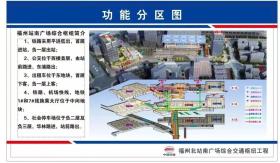 最新消息！事关福州火车站周边改造-图5