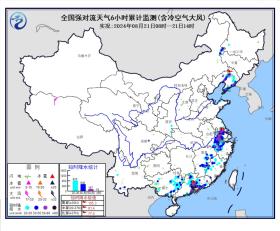 明日迎处暑，“秋老虎”依旧虎视眈眈！这些地方未来一周高温不下线！-图9