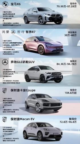 华为将发布首款轿跑SUV，智界R7提前预定年度爆款新车？-图3