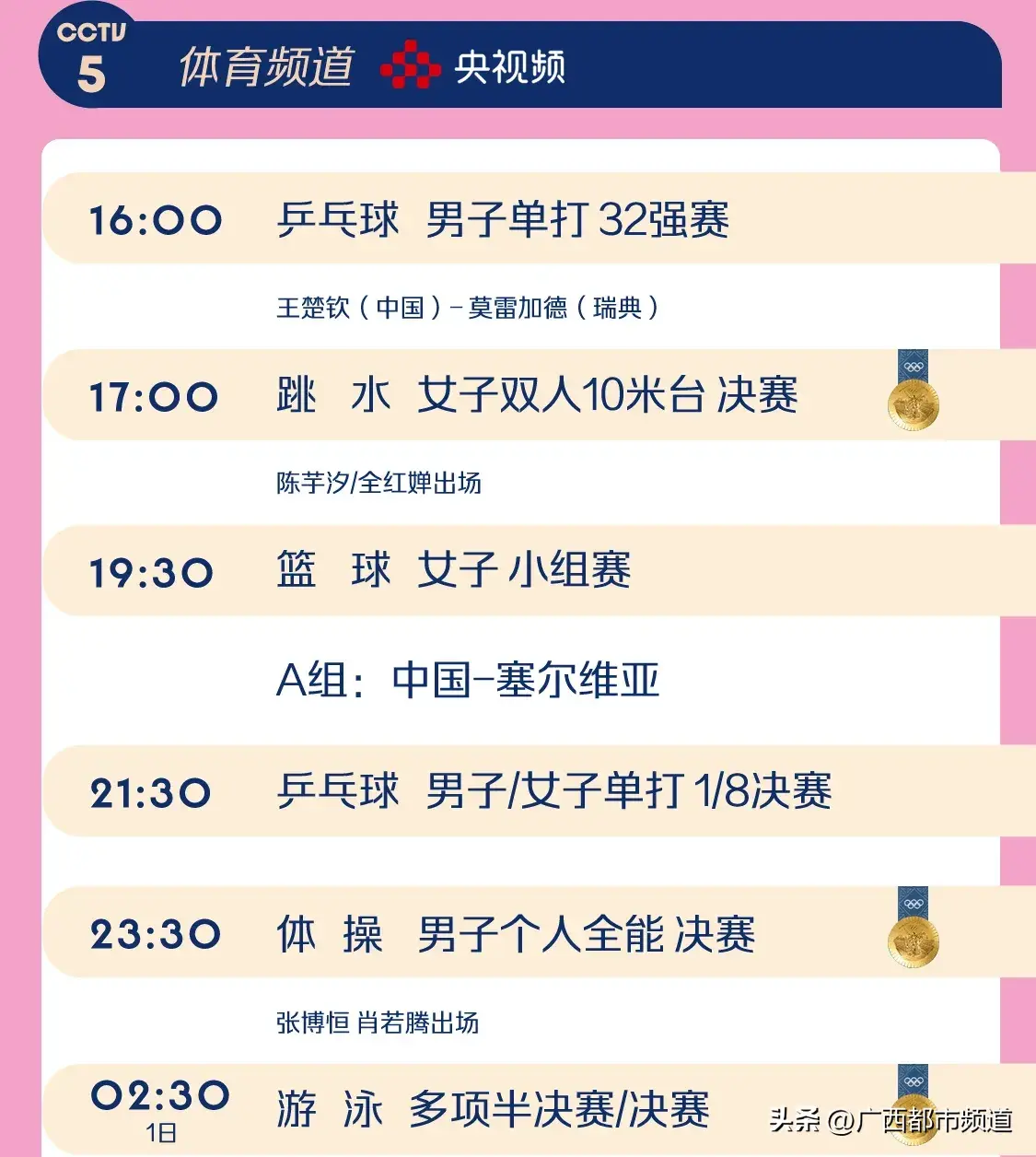 今日奥运看点来了！〔2024.07.31〕-图12