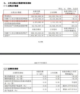 什么情况？高中同学聚餐后，上市公司实控人之子等被罚没2300万！-图6