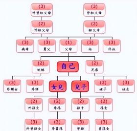 古人被判灭九族时，家中亲属为何不逃跑？其实选择逃的人才真的蠢-图27