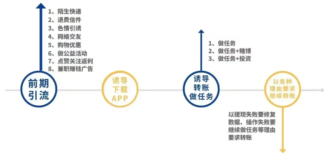 这种月饼，白送也别要！多人已中招→-图5