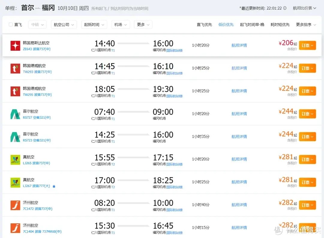 便宜机票新思路：去韩国转机！国内航司一张票立省2000多！-图10