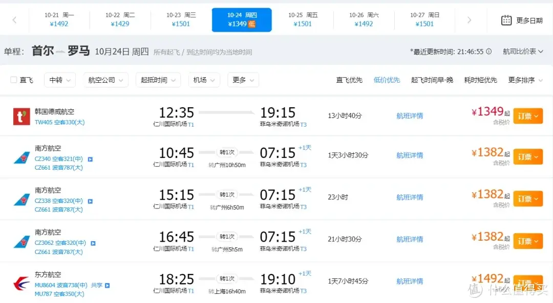 便宜机票新思路：去韩国转机！国内航司一张票立省2000多！-图6