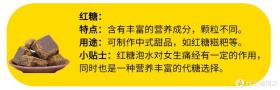 16种糖类来源大盘点，看看它们的作用与区别-图10