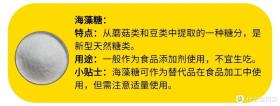 16种糖类来源大盘点，看看它们的作用与区别-图14