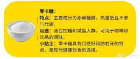 16种糖类来源大盘点，看看它们的作用与区别-图13