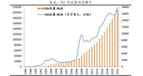 中国改革做范例，中美竞争送机遇，越南为何还是没法复现中国奇迹-图23