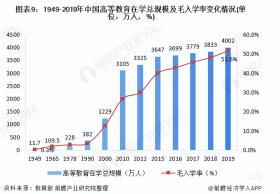 中国改革做范例，中美竞争送机遇，越南为何还是没法复现中国奇迹-图33