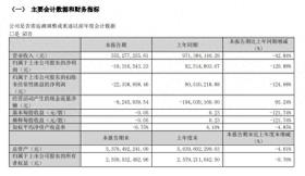 铭利达两高管自愿放弃半年薪酬，前有山子高科董事长宣布停发个人薪水-图1