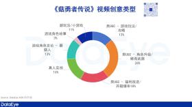 上半年收入50亿美元，4399、米哈游、点点互动领衔，日本手游市场报告重磅发布-图15