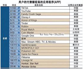 抖音张一鸣和梁汝波向南开大学捐款2亿-图8